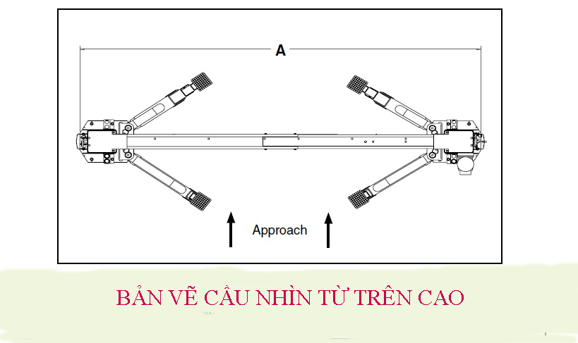 Hình vẽ cầu nâng